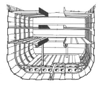 Esforços sobre o casco As fiadas de chapa do costado na altura do convés resistente