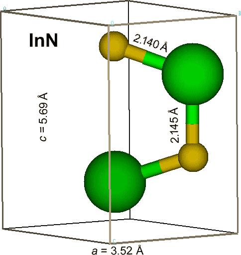 35 Figura 3.