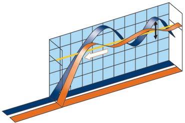 BAIXO CONSUMO DE ENERGIA Etiqueta energética: da classe B Tecnologia inverter Eficiência energética elhorada: A utilização do controle integrado do inverter garante ua áxia eficiência energética