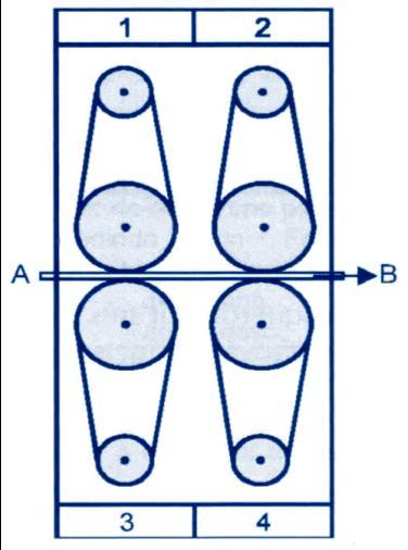 17. (ENEM) Em que opção abaixo a roda traseira dá o maior número de voltas por pedalada? 18.