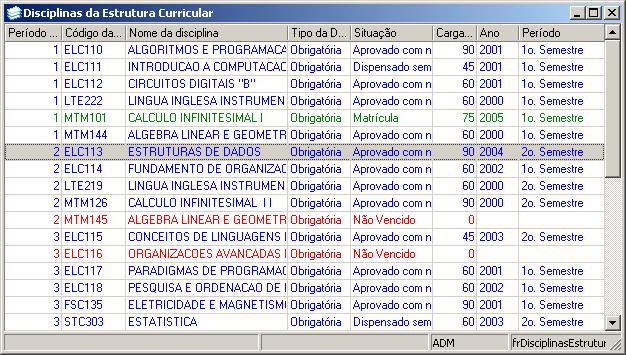 Para visualizar as disciplinas/atividades que fazem parte da estrutura e a situação do aluno em cada uma delas, acione o botão direito do mouse em cima da estrutura desejada; a tela correspondente a