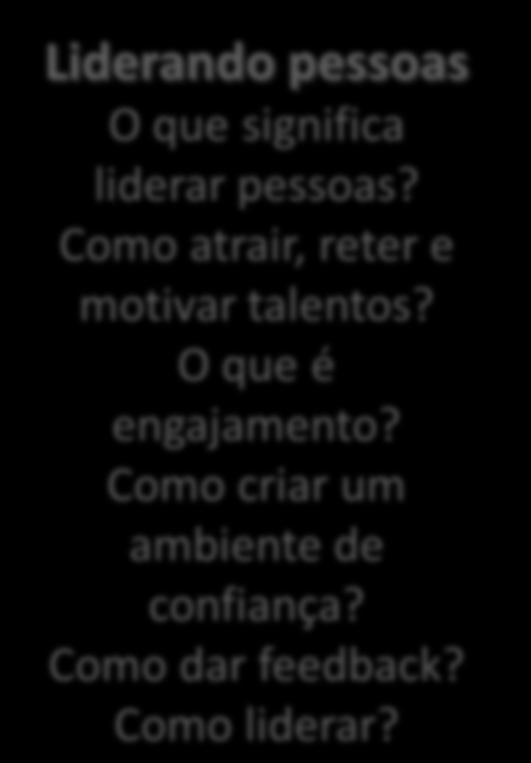 Quais competências e comportamentos são necessários para o sucesso?