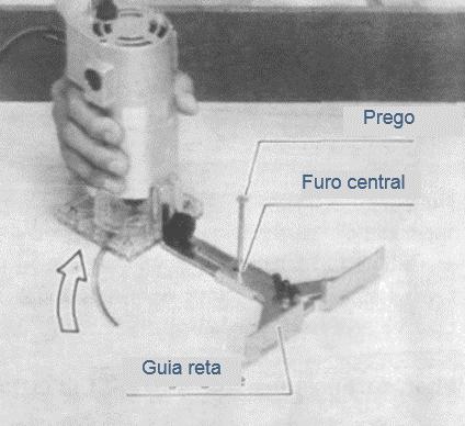 Trabalho circular O trabalho circular pode ser realizado se você montar a guia reta e a placa guia conforme mostrado na figura abaixo. Raios mín. e máx.