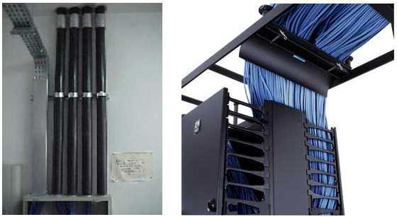 3 - Cabeamento Vertical Conjunto de cabos que faz a conexão entre os vários pontos de administração ou sala de telecomunicações dos andares até a sala de equipamentos; Em função do crescimento