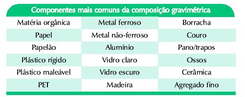 CARACTERÍSTICAS FÍSICAS