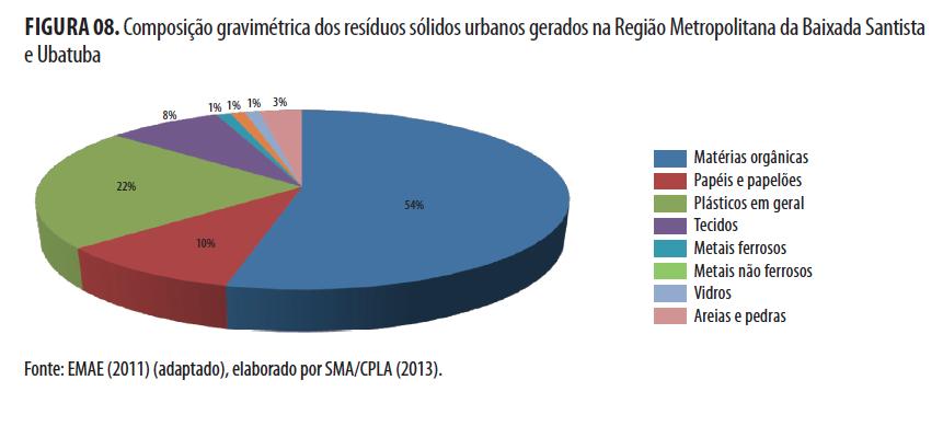 CARACTERÍSTICAS FÍSICAS