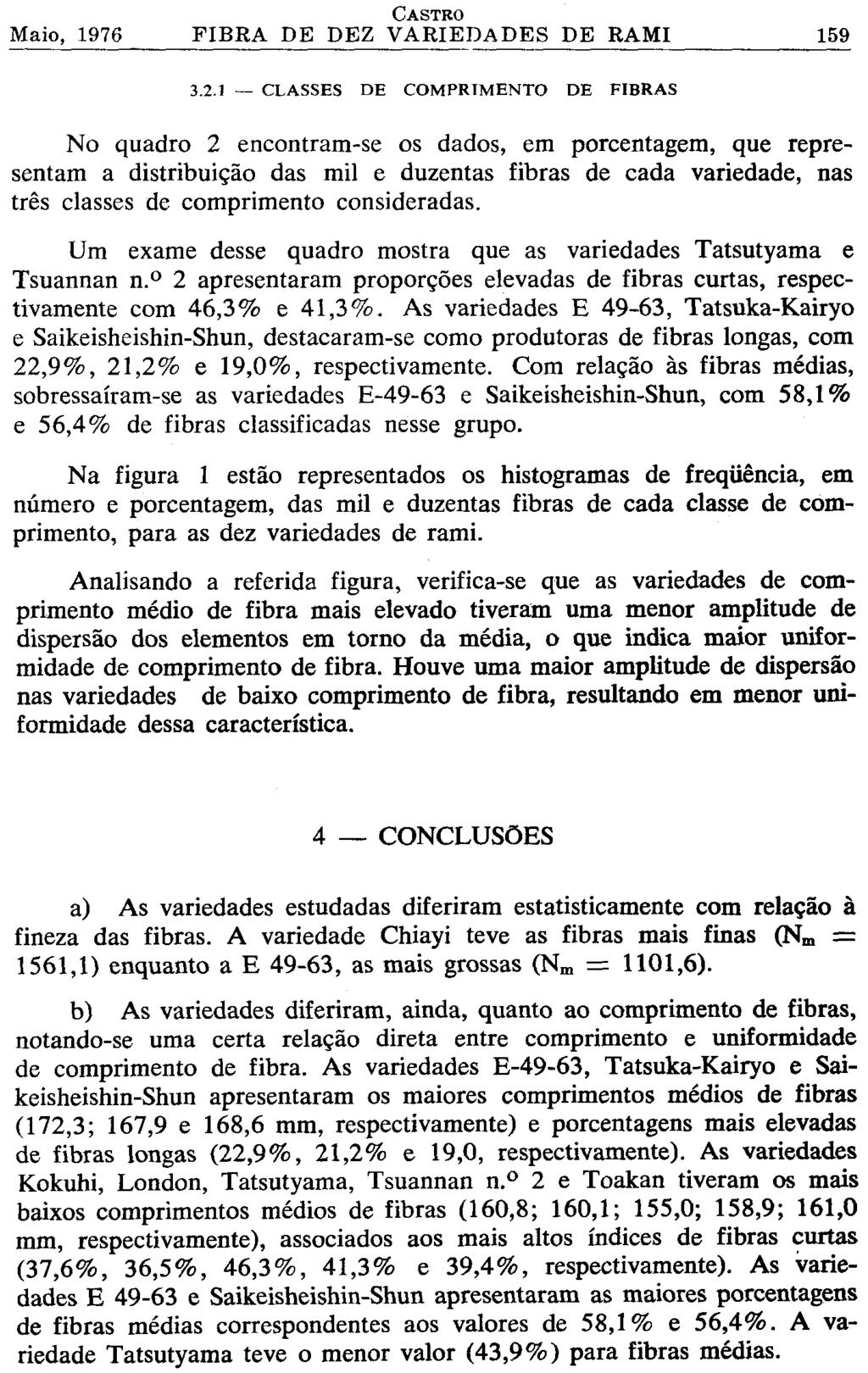 3.2.1 CLASSES DE COMPRIMENTO DE FIBRAS No quadro 2 encontram-se os dados, em porcentagem, que representam a distribuição das mil e duzentas fibras de cada variedade, nas três classes de comprimento