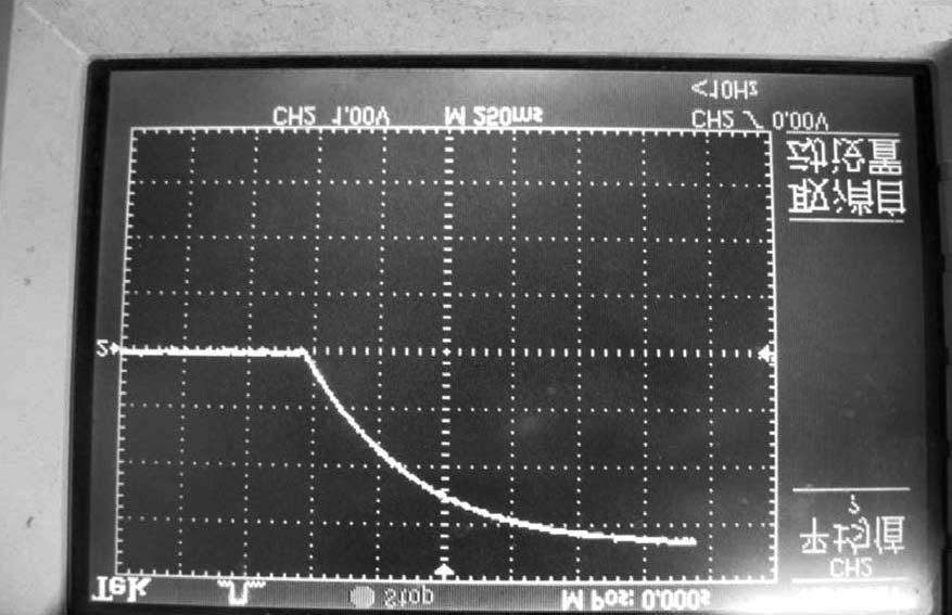 3- FORMAS DE ONDA PCI