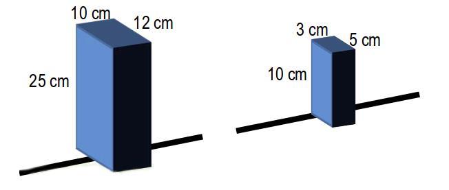 Figura 8 Espaços máximos e mínimos que pode ser ocupado por um obstáculo.