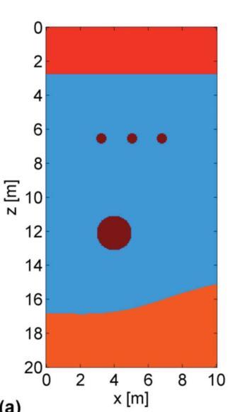 Inversão quantitativa -