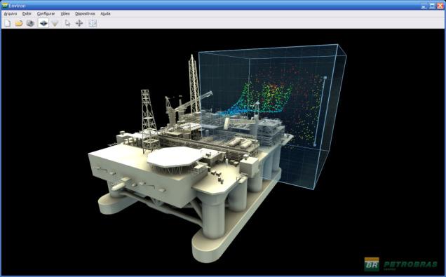 Environ: Principais Funcionalidades (2) Visualização de Simulações de Engenharia CFD para dispersão de gases em