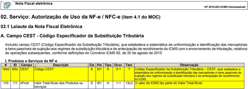 SISTEMA JAD Nota Fiscal Eletronica (Nfe) O que mudará na minha NF-e?