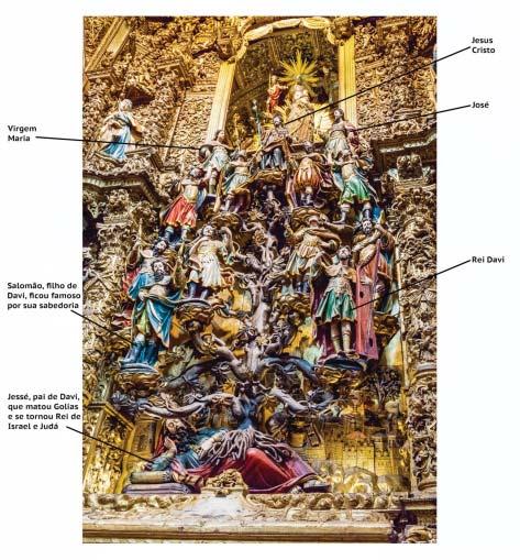 19 Francisco do Porto 1, que, assim como a obra de Chagal, deixa em relevo a imagem de Jesus: É possível identificar, nas duas últimas estrofes de Calix Bento, um relato fiel à genealogia de Jesus