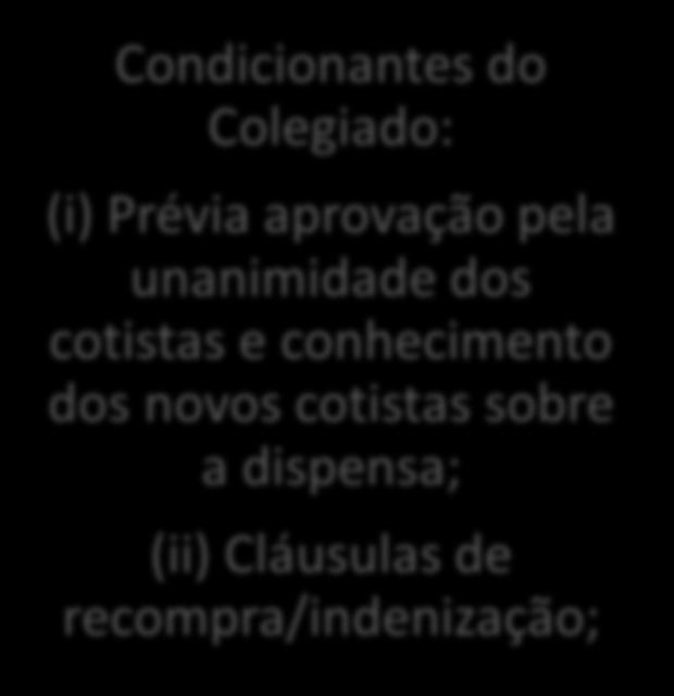 médio muito baixo; e (iii) FIDC-NP.