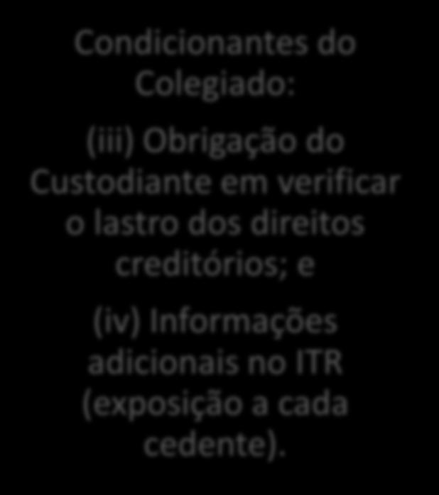 conhecimento dos novos cotistas sobre a dispensa; (ii) Cláusulas de recompra/indenização;