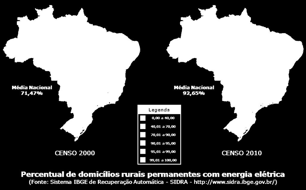 Concentração de