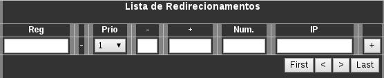 Plano de discagem para chamadas de Redirecionar O plano de discagem de chamadas / Redirecionamento é utilizado para redirecionar chamadas recebidas do protocolo SIP para outros destinos via protocolo