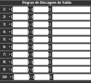 Codec Opção para seleção da lista de codec's preferenciais +( ) Prefixo para adicionar ao numero dicado antes de encaminhar ao endereço destino.