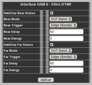 Configuração GSM Submenu Filtro DTMF Menu de configuração do filtro DTMF.