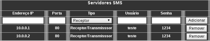 Configuração da Placas SMS Submenu Servidores SMS Neste menu são adicionados as placas escravas que serão utilizadas para envio e recebimento de mensagens SMS.