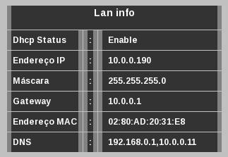 Informações da Interface de Rede Submenu Lan O submenu Lan, mostra informações de Rede. Dhcp Status Estado do DHCP client. Endereço IP Endereço IP do dispositivo.