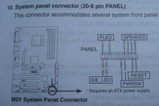 Em micros antigos, ainda na época dos gabinetes AT, existiam também os conectores Keylock (uma chave no gabinete que permitia travar o teclado), Turbo SW (a chave do botão "turbo") e o Turbo LED (o