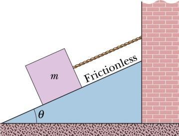 Figura 10: Problema 3. 4) Na Figura 11, uma caixa de massa m = 100kg é empurrada com velocidade constante para cima de uma rampa sem atrito mediante uma força horizontal F.