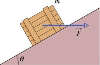 5) Um pacote de massa 5kg é enviado sobre uma rampa sem atrito que possui um ângulo θ com a horizontal.