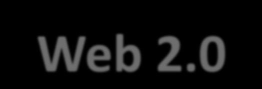 Web 1. Estática, usuário passivo Avanço da Web 1 Web 2.0 Web 2.