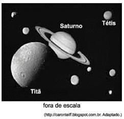EXERCÍCIOS LISTA 18 9) (UNESP 2014) Saturno é o sexto planeta a partir do Sol e o segundo maior, em tamanho, do sistema solar.