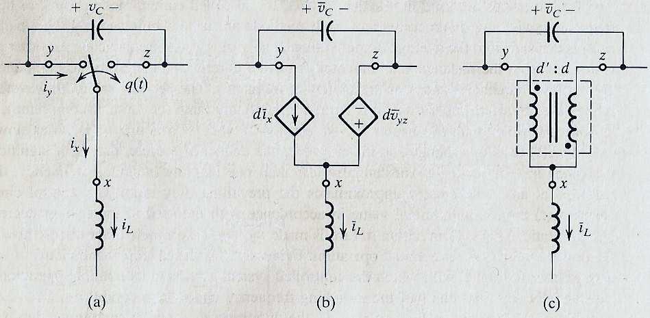 7 dois elementos que funcionem como interruptor, os dois transístor e os dois díodos, e comutam alternadamente, quando um conduz o outro não, só é necessário usar um modelo de média de comutação.