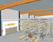 Outras Funções Monitoramento de nível de estoque informado com geração automática de sugestões de reestoque; Controle de parâmetro, como por exemplo, para a reestocagem em uma estação de separação,