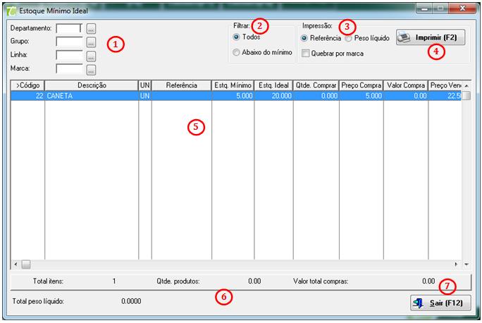 Estoque Mínimo Ideal Nesta tela é possível visualizar os itens que possuem estoque mínimo e ideal, baseado nos filtros de departamento, grupo, linha, marca, entre outros, visando facilitar a