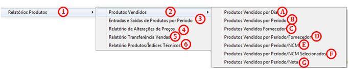 1. Data de/até: Intervalo de datas para realizar a consulta; 2.