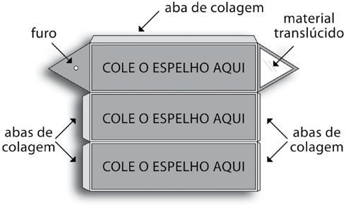 Dentro do caleidoscópio encontram-se pequenos objetos soltos, tais como contas ou pedacinhos de papel.