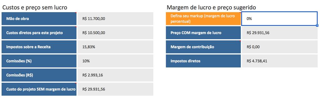 Vamos ver um exemplo de uma consultoria que vai fazer um projeto de levantamento e análise de custos em uma empresa.