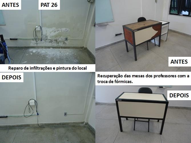 Relatório Anual