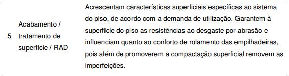 Os pisos industriais são divididos em: Pisos de concreto simples Pisos de concreto armado Pisos de concreto reforçado com fibras Pisos em concreto armado e reforçado (sistema misto) Pisos em concreto