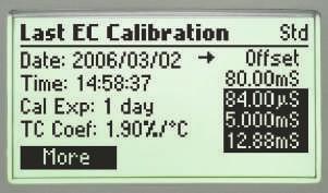 As medições de EC e TDS são totalmente personalizáveis e incluem: selecção de constante de célula entre 0.010 e 10.