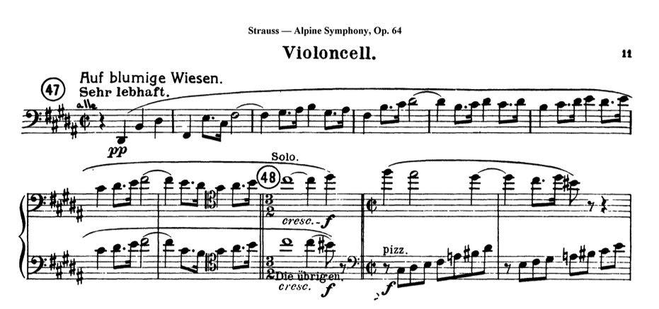 Violoncelo!! Strauss!!(!Sinfonia!Alpina:!