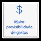 Caso 1: Migração de Consumidor Cativo para o Mercado Livre Consumidor realizou planejamento antecipado para a migração (aprox. 1 ano antes).