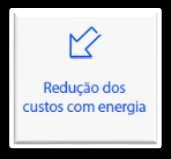 Análise sobre a finalização do contrato com a distribuidora Dimensionamento do prazo do contrato: consumidor optou por um contrato de longo prazo (5 anos) Para contornar