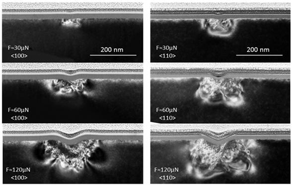 A física da nanolitografia em semicondutores cúbicos 44 Figura 4.