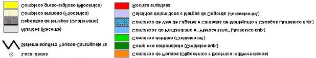 1 Enquadramento litoestratigráfico do sistema