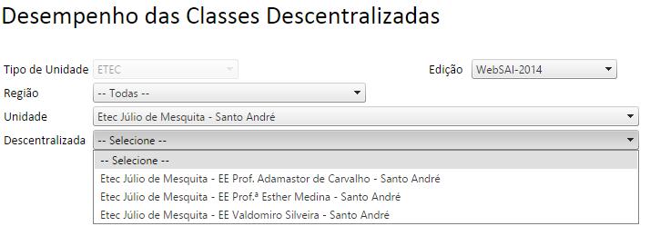 Consultando o Desempenho das Classes Descentralizadas Procedimentos: Os indicadores de desempenho das unidades descentralizadas foram calculados com base somente nos questionários de alunos e