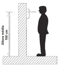 5. Fixação/Instalação 5.1. Instalação na parede Ao realizar a fixação/instalação do produto na parede, verifique a altura ideal para a visualização da imagem de acordo com a sua necessidade.