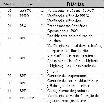 Conclusão final da avaliação Deve ser o resultado da interpretação dos achados com base nos: