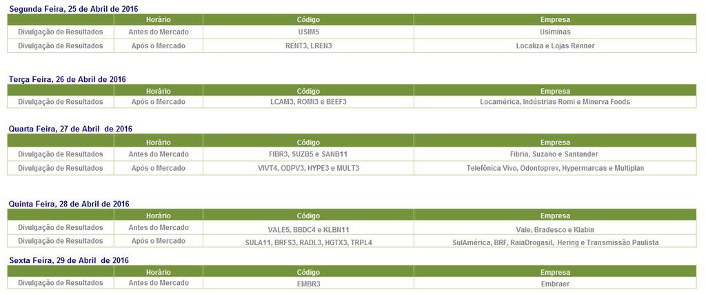 p>5 :: AGENDA DE