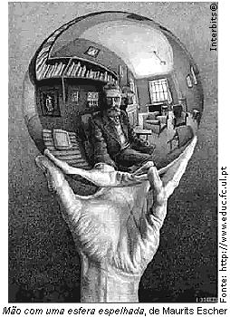 (Ufsm 2012) A figura de Escher, Mão com uma esfera espelhada, apresentada a seguir, foi usada para revisar propriedades dos espelhos esféricos. Então, preencha as lacunas.