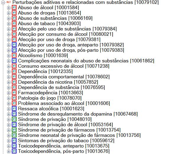 Novos Desenvolvimentos na Versão 20.1 Figura 3-1 Revisões dos termos de Afecção por uso de droga 3.